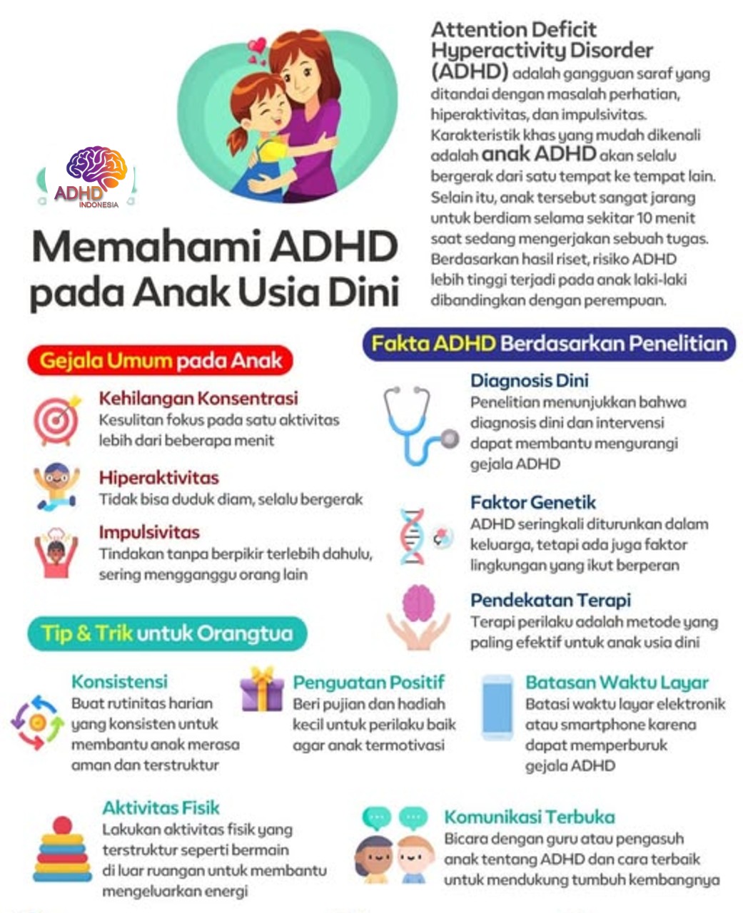 ADHD dan Potensi Bakat Anak yang Perlu Didukung di Provinsi Papua Tengah