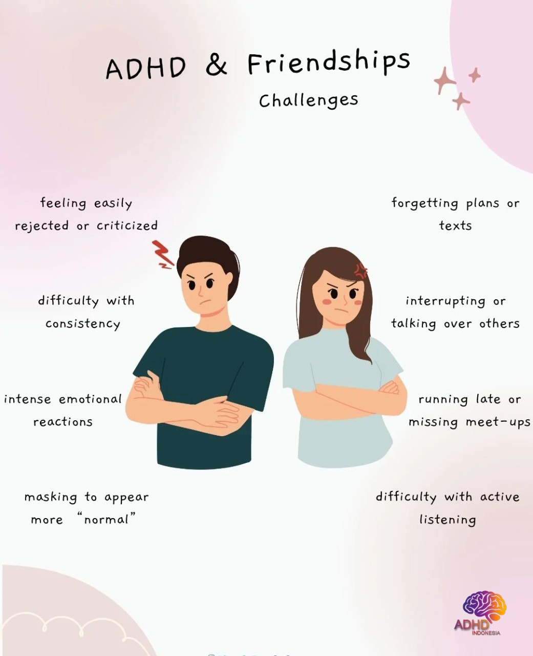 ADHD pada Anak Sekolah: Tantangan dan Pendampingan di Provinsi Papua Tengah